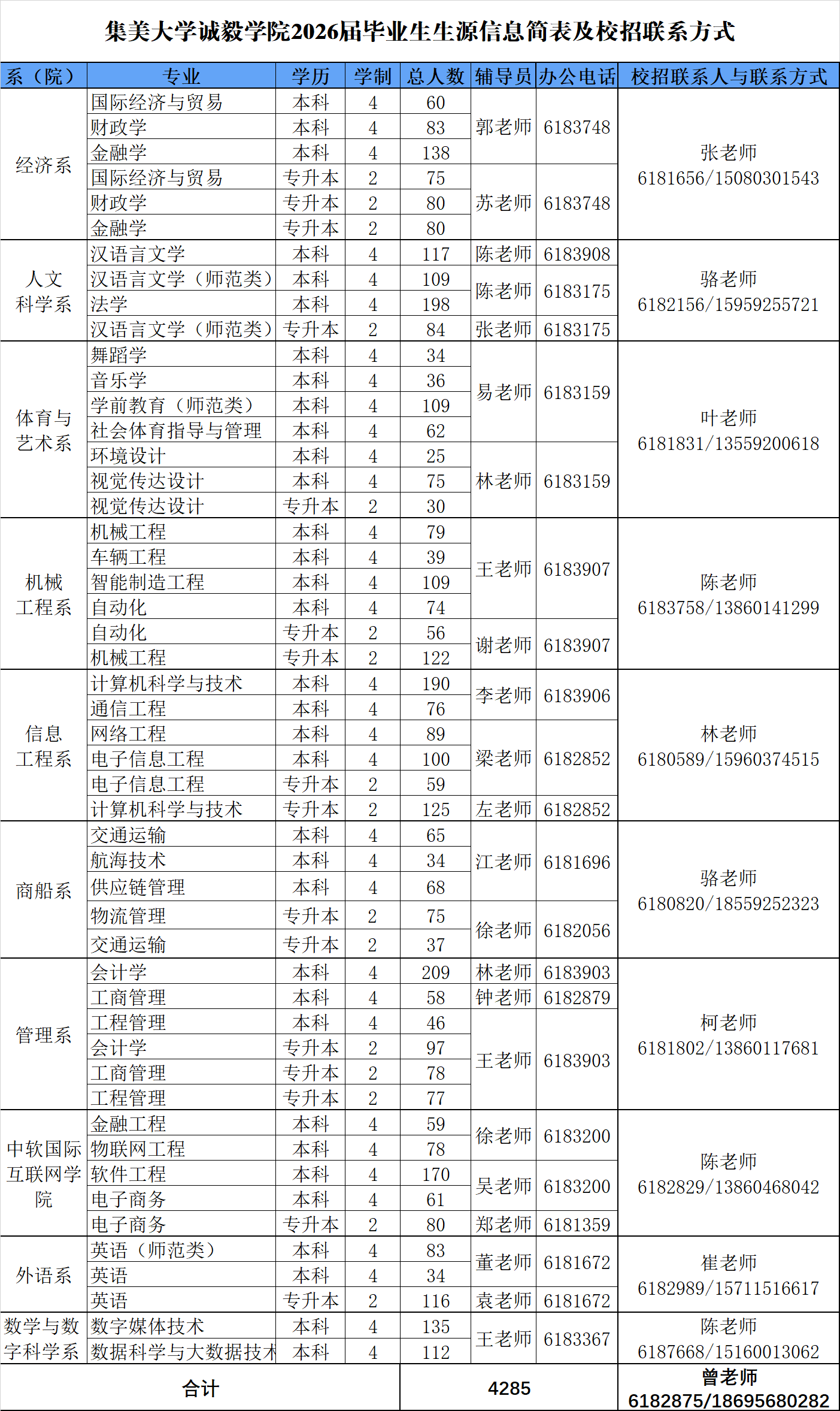 cc666b895a547eb6570c76a8b58861f.png